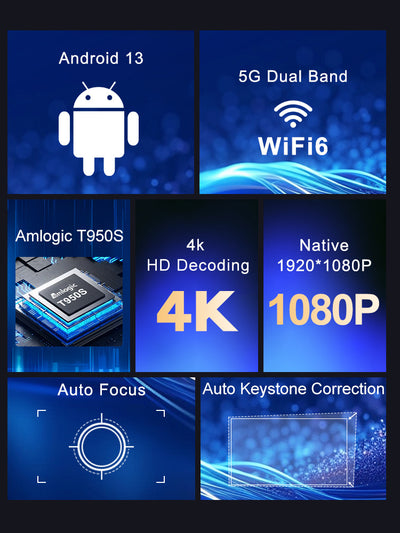 Proyector Portátil Ultra HD 1080P con Android 13 - Image 32