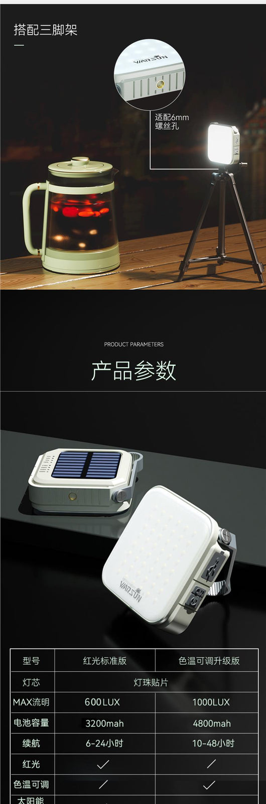 Lámpara Solar LED para Camping con Batería Ultra Duradera - Image 19