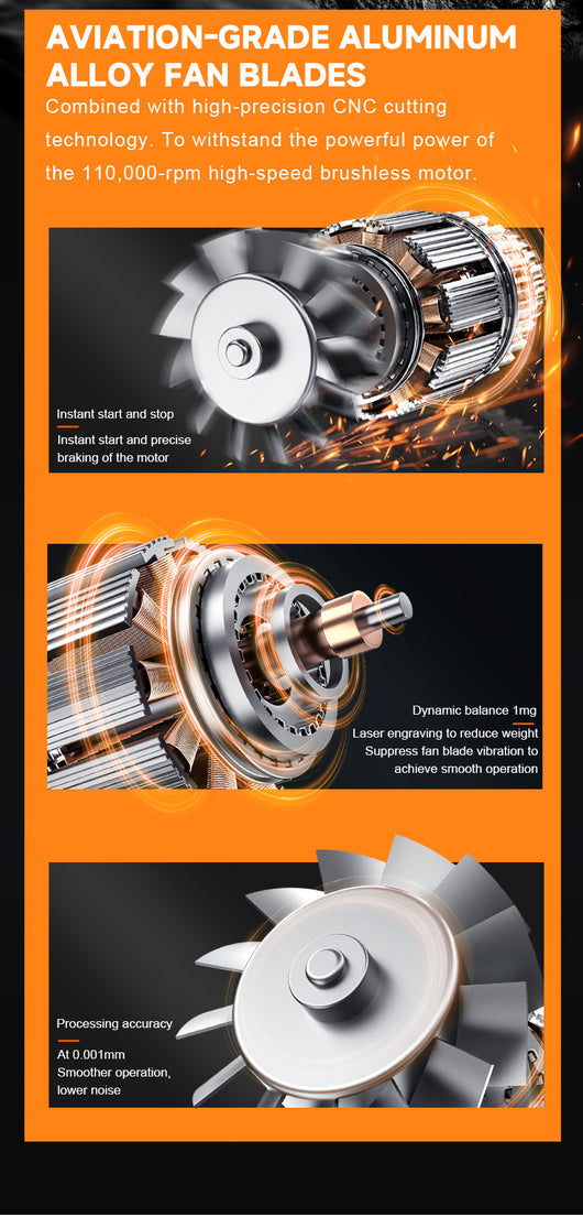 Motor Turbo Compacto sin Escobillas de Alto Rendimiento - Image 9