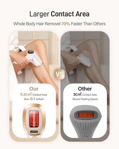 White and gold IPL hair removal device with safety glasses and razor, shown with its "Hair Removal" packaging. - Image 13