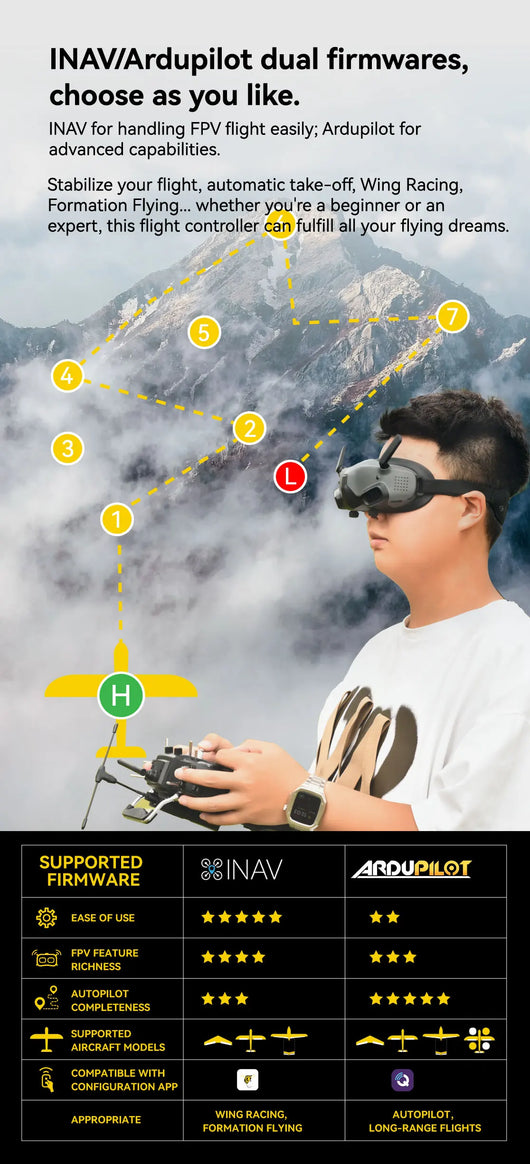 Controlador de Vuelo SpeedyBee F405 Wing con APP - Image 17