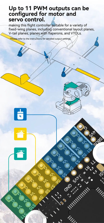 Controlador de Vuelo SpeedyBee F405 Wing con APP - Image 21