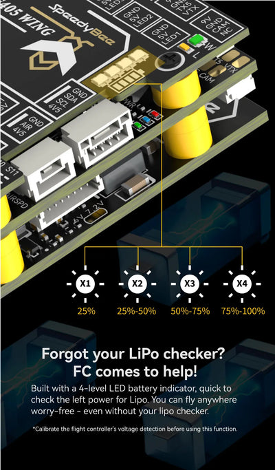 Controlador de Vuelo SpeedyBee F405 Wing con APP - Image 31