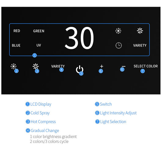 Dispositivo LED Fotón Rechazo de Calor y Frío para Rejuvenecimiento Facial - Image 18