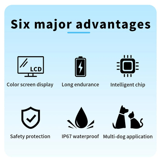 Smart automatic anti-barking dog collar with digital display, portable pet water bottle with food compartment, and a rectangular pet bed. - Image 14