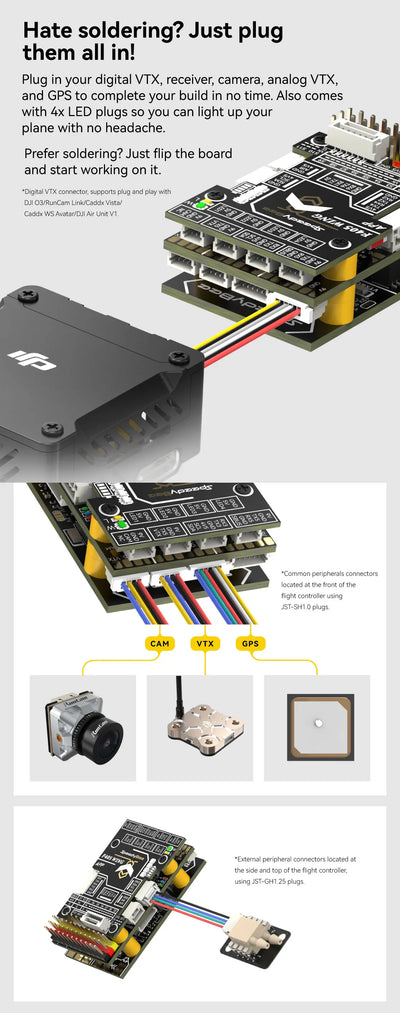 Controlador de Vuelo SpeedyBee F405 Wing con APP - Image 15