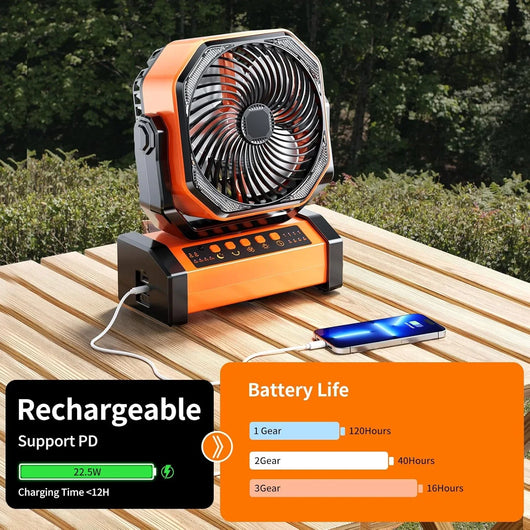 Ventilador de Campamento Portátil Doublepow D12 con Luz LED y Batería de 20000 mAh - Tekeno