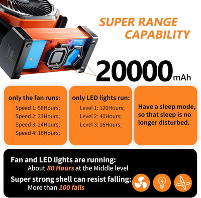 Ventilador de Campamento Portátil Doublepow D12 con Luz LED y Batería de 20000 mAh - Tekeno