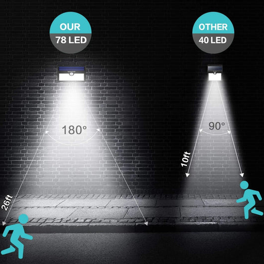 Lámpara Solar de Pared con Sensor de Movimiento 78 LED Impermeable - Image 8