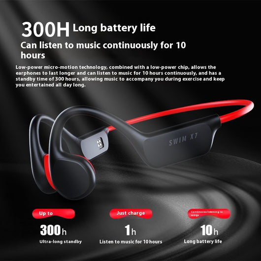 Auriculares de Conducción Ósea Bluetooth Resistentes al Agua para Deportes - Image 9
