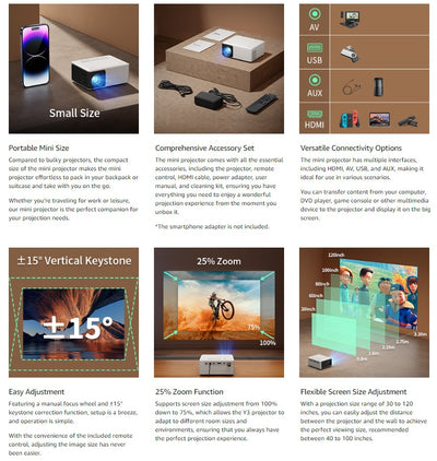 Proyector WiFi Inalámbrico HD 720p con Bluetooth - Image 12