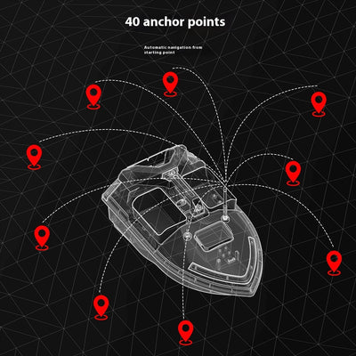 Bote de Pesca con Control Remoto y Posicionamiento GPS - Image 30