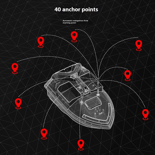 Bote de Pesca con Control Remoto y Posicionamiento GPS - Image 30