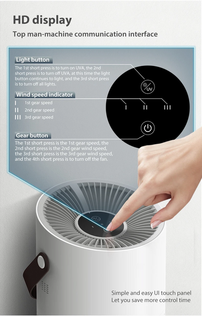 Purificador de Aire Multifuncional con Filtro HEPA H13 y Luz UVC para Hogar y Auto - Image 23