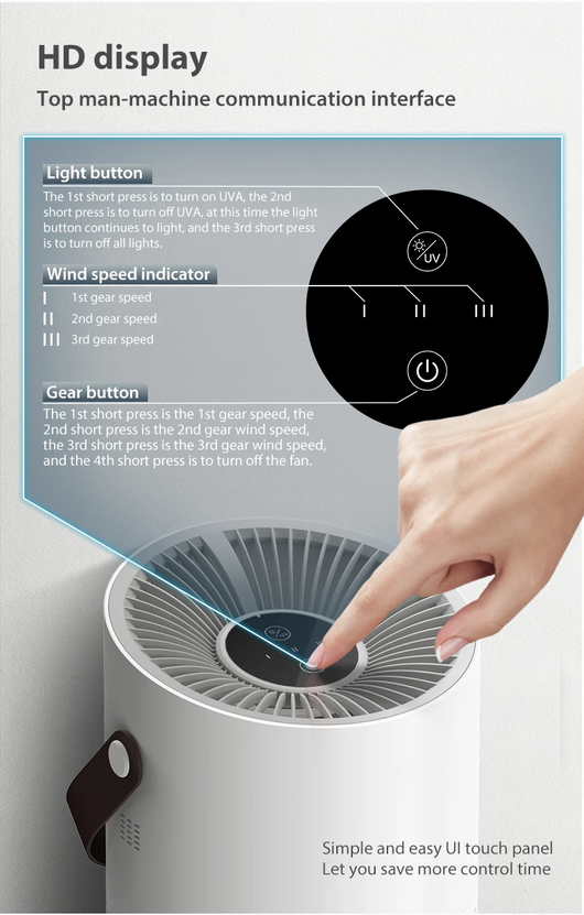 Purificador de Aire Multifuncional con Filtro HEPA H13 y Luz UVC para Hogar y Auto - Image 23