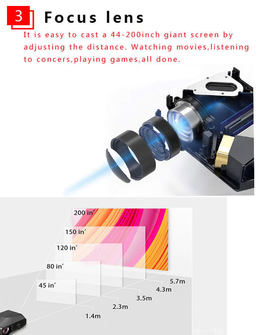 Proyector Portátil WiFi 1080P HD con Conexión por Voz para Móvil - Image 17