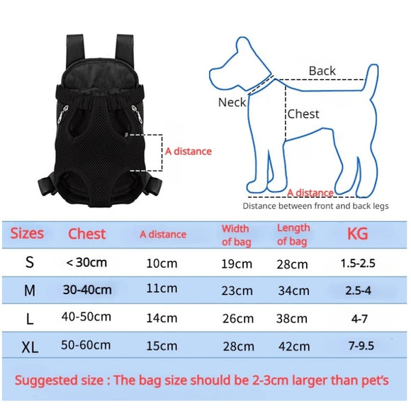 Mochila Transportadora para Cães Pequenos - Canguru Respirável para Animais de Estimação