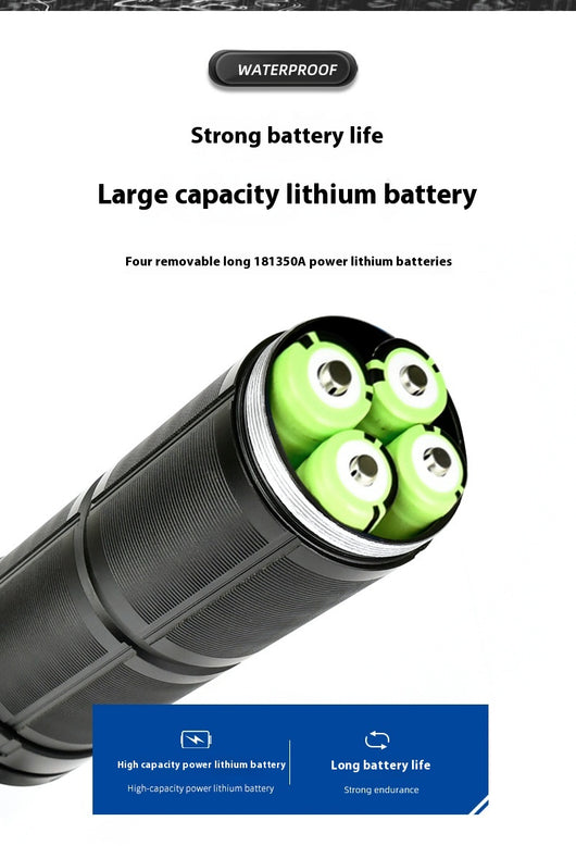 Linterna LED Zoom de Alto Rendimiento para Exteriores - Image 20