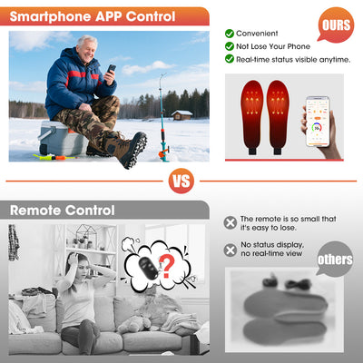 Plantillas Térmicas Inalámbricas con Control por App - Image 10