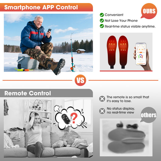 Plantillas Térmicas Inalámbricas con Control por App - Image 10