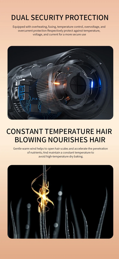 White professional hair dryer with rose gold accents, blue fan, and two control buttons, shown with a US 110V plug and a 360-degree rotating air collector nozzl - Image 38