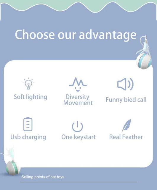 Electric pet toy ball with white and blue design, featuring a flexible arm with a blue feather teaser and a detachable feather. - Image 7