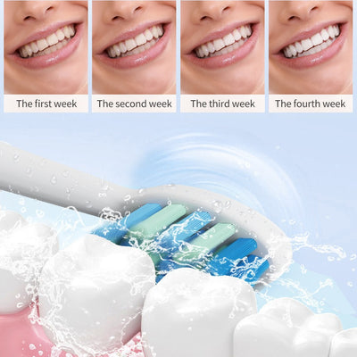 Cepillo de Dientes Eléctrico Recargable para Parejas T13 - Image 2