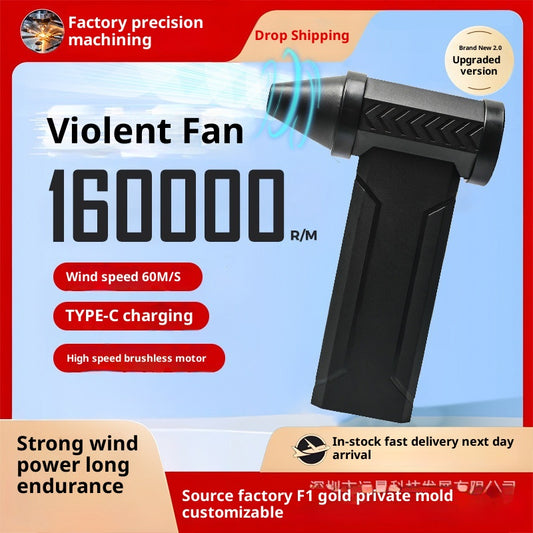 Soplador Turbo 160,000 RPM - Potencia Profesional para Limpieza y Remoción de Nieve - Image 2