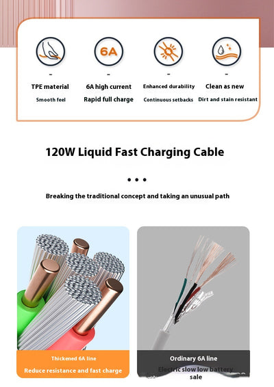 Cable de Carga Rápida Zinc Alloy para Móvil - Transferencia de Datos - Image 13