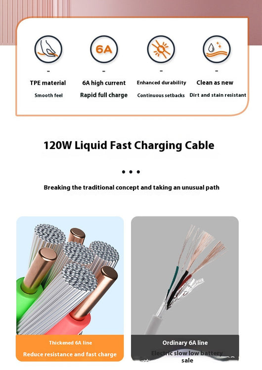 Cable de Carga Rápida Zinc Alloy para Móvil - Transferencia de Datos - Image 13