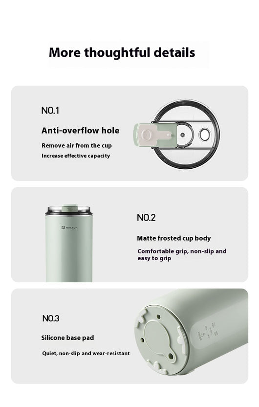Máquina Automática Portátil para Leche de Soja - Image 7