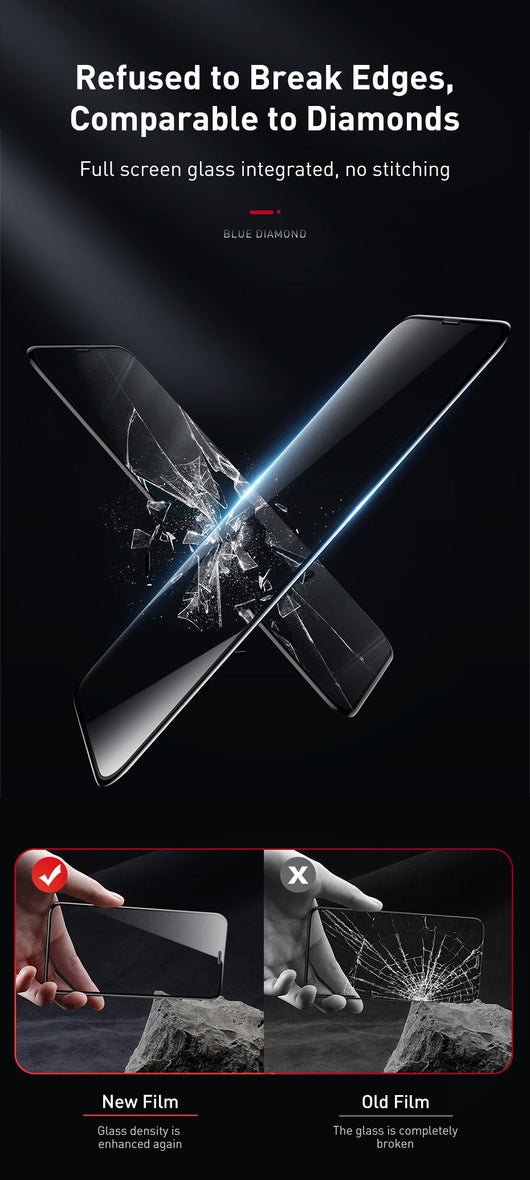 Protector de Pantalla Curvo Templado 0.23mm para iPhone XS/11 Pro 5.8" - Image 33