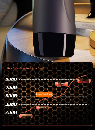 Dispositivo Interactivo para Hombres con Sonido Automático - Image 28