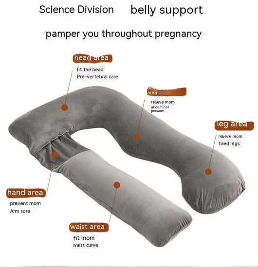 Almohada Multifuncional Embarazo con Soporte Lumbar Desmontable - Image 7