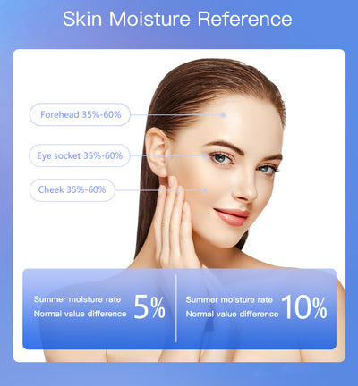 White rechargeable smart facial skin tester with green digital display, USB-C charging cable, and user manual. - Image 13