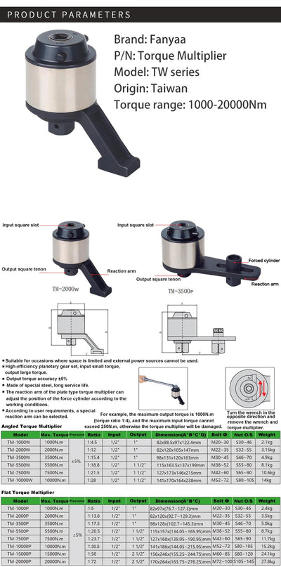 Multiplicador de Torque Profesional - Image 17