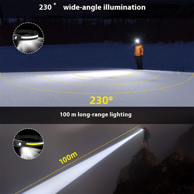 Linterna Frontal LED Recargable USB-C con Sensor de Movimiento - Eco Friendly para Pesca y Running - Image 7