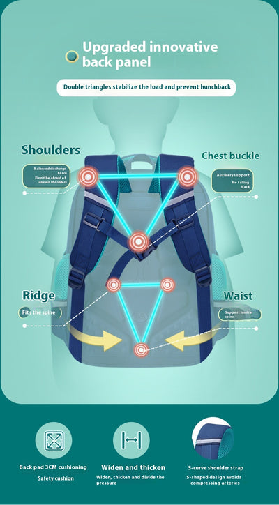 Mochila Escolar para Primaria Grados 1-6, Impermeable y de Gran Capacidad para Niños y Niñas - Image 11