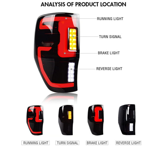 Conjunto de Luz Trasera y Freno Raptor para Retrofitting Vehicular - Image 13