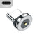 Cabeza Tipo C