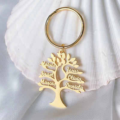 Llavero Árbol de la Vida Personalizado en Acero Inoxidable - Image 13