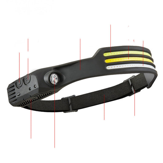 Linterna Frontal LED Inteligente con Sensor de Movimiento - Image 7