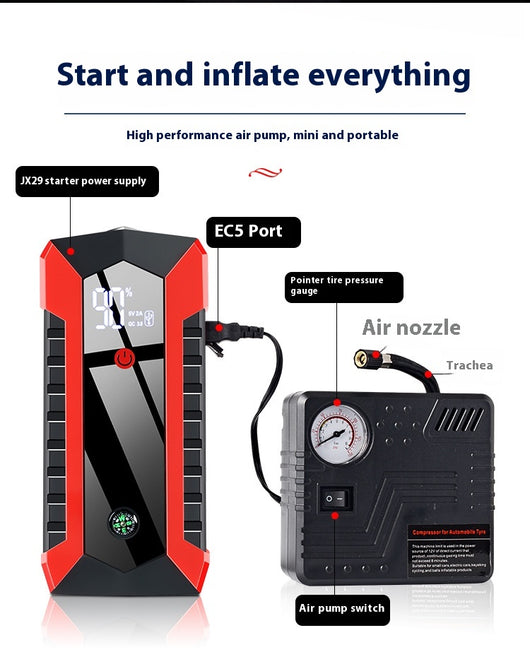Kit de Arranque de Emergencia para Automóvil - Image 12