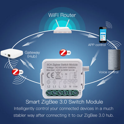 Módulo Inteligente Zigbee para Control de Encendido y Apagado
