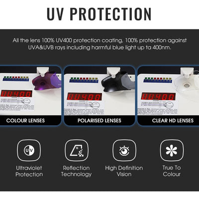Gafas Deportivas para Ciclismo con Protección UV - Image 3
