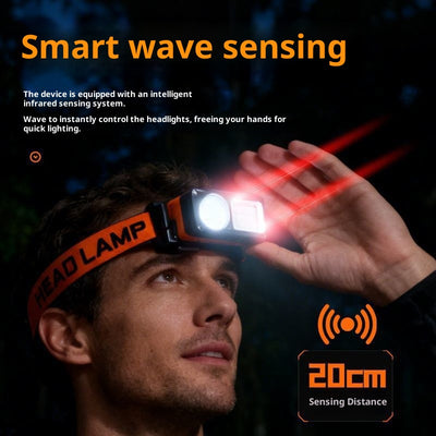 Lámpara Frontal LED Recargable Impermeable para Pesca y Minería - Image 3