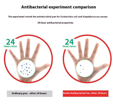 Marcador Antibacterial de Gran Capacidad Baoke - Tinta a Base de Agua - Image 16