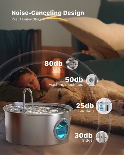 Dispensador Automático de Agua con Calefacción para Mascotas - 7L Acero Inoxidable - Image 21