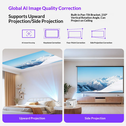 Proyector Ultra HD Mibiko - Proyección Inalámbrica desde tu Móvil - Image 4