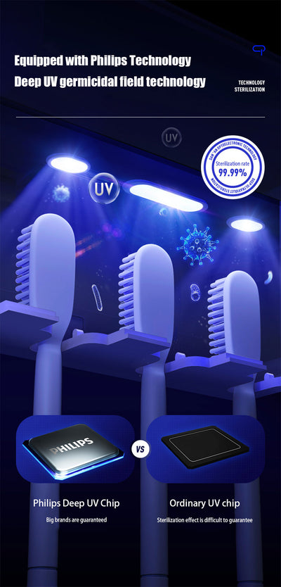White wall-mounted toothbrush sterilizer with UVC ultraviolet light, holding four electric toothbrushes. Features a digital display and blue sterilization light - Image 11